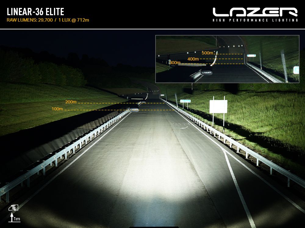 LAZER LAMPS Linear-36 Elite — Barre LED 29700 lm - Image 5