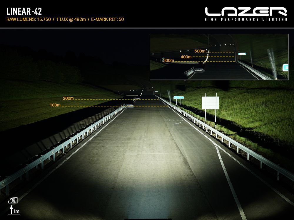 LAZER LAMPS Linear-42 — Barre LED 15750 lm - Image 5