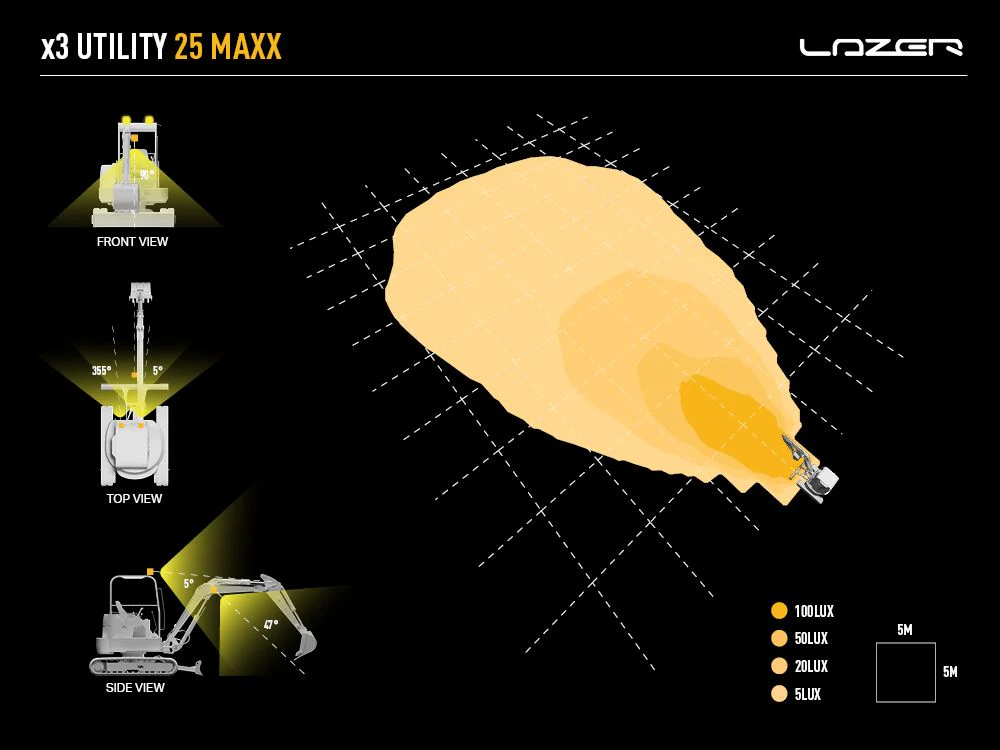LAZER LAMPS Utility-25 MAXX — Phare de Travail LED 4560 lm - Image 5
