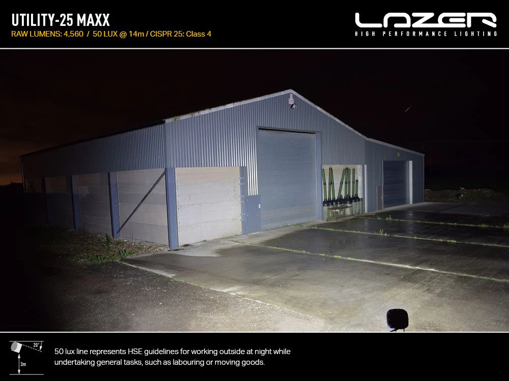 LAZER LAMPS Utility-25 MAXX — Phare de Travail LED 4560 lm - Image 6