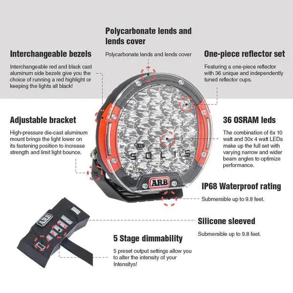 Phare LED Intensity Solis 36 - ARB - Faisceau Large (unité) - Image 6