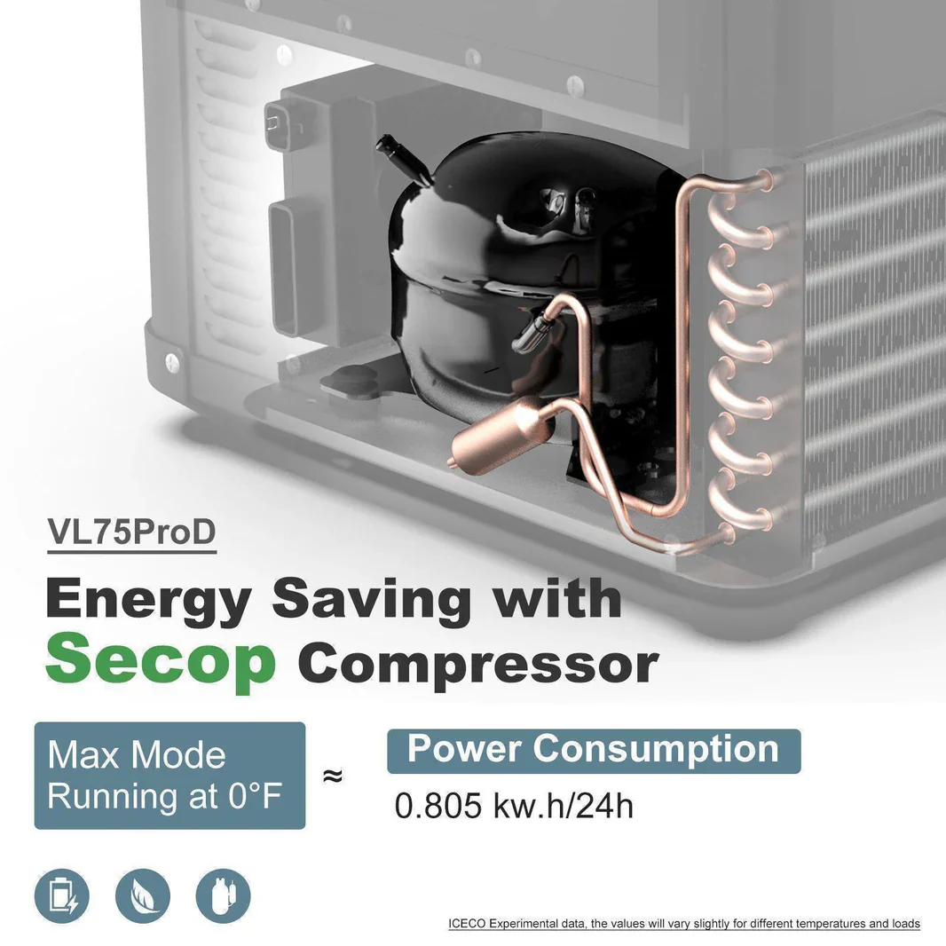 Refrigerateur/Congelateur ICECO 75L Double Compartiments - Vert - Image 14