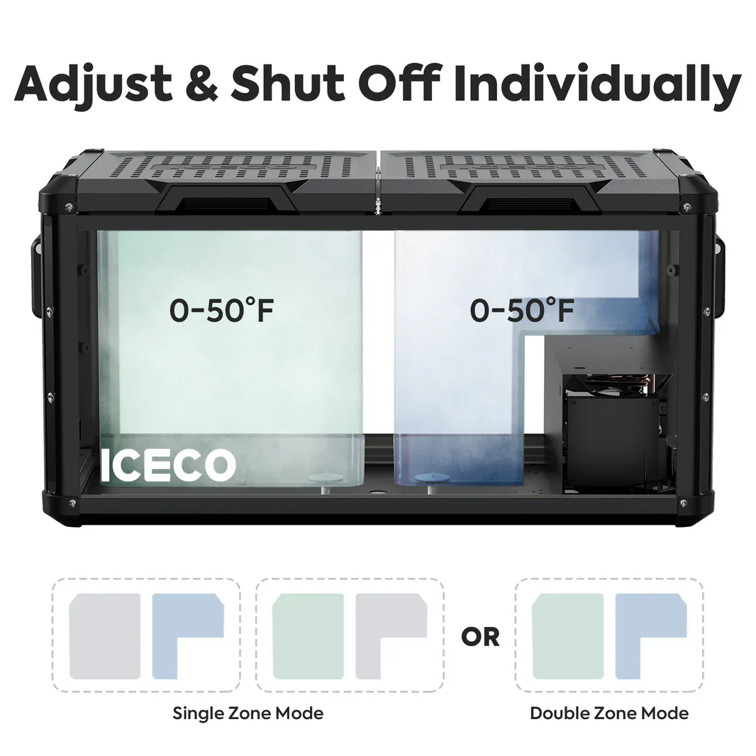 Refrigerateur/Congelateur ICECO 75L Double Compartiments - Vert - Image 15
