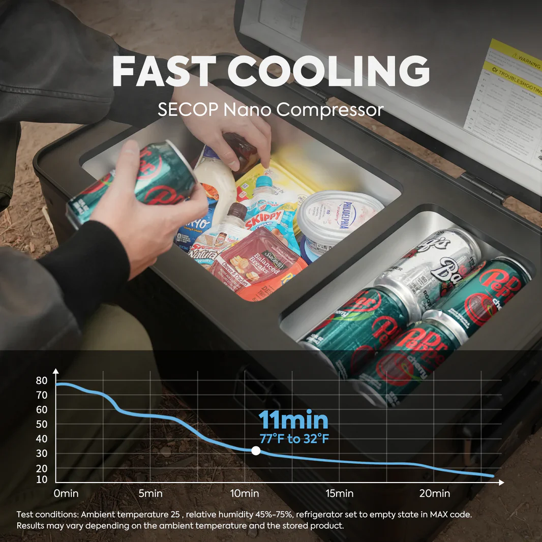 Réfrigérateur/Congélateur ICECO APL20 20L Black - Portable & Connecté - Image 10