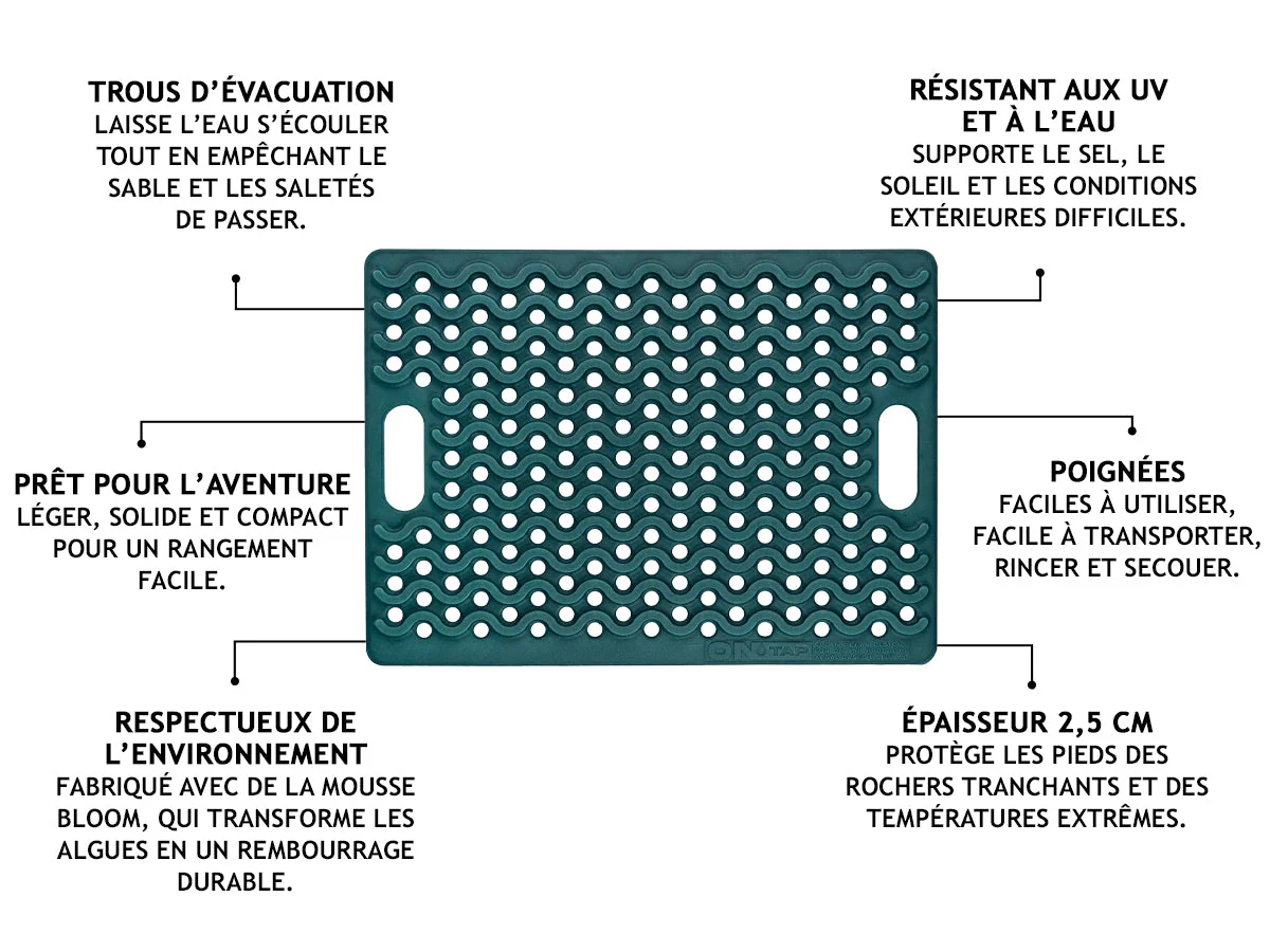Tapis de Douche Extérieur ONTAP Mariner Mat Bleu – Outdoor & 4x4 - Image 4
