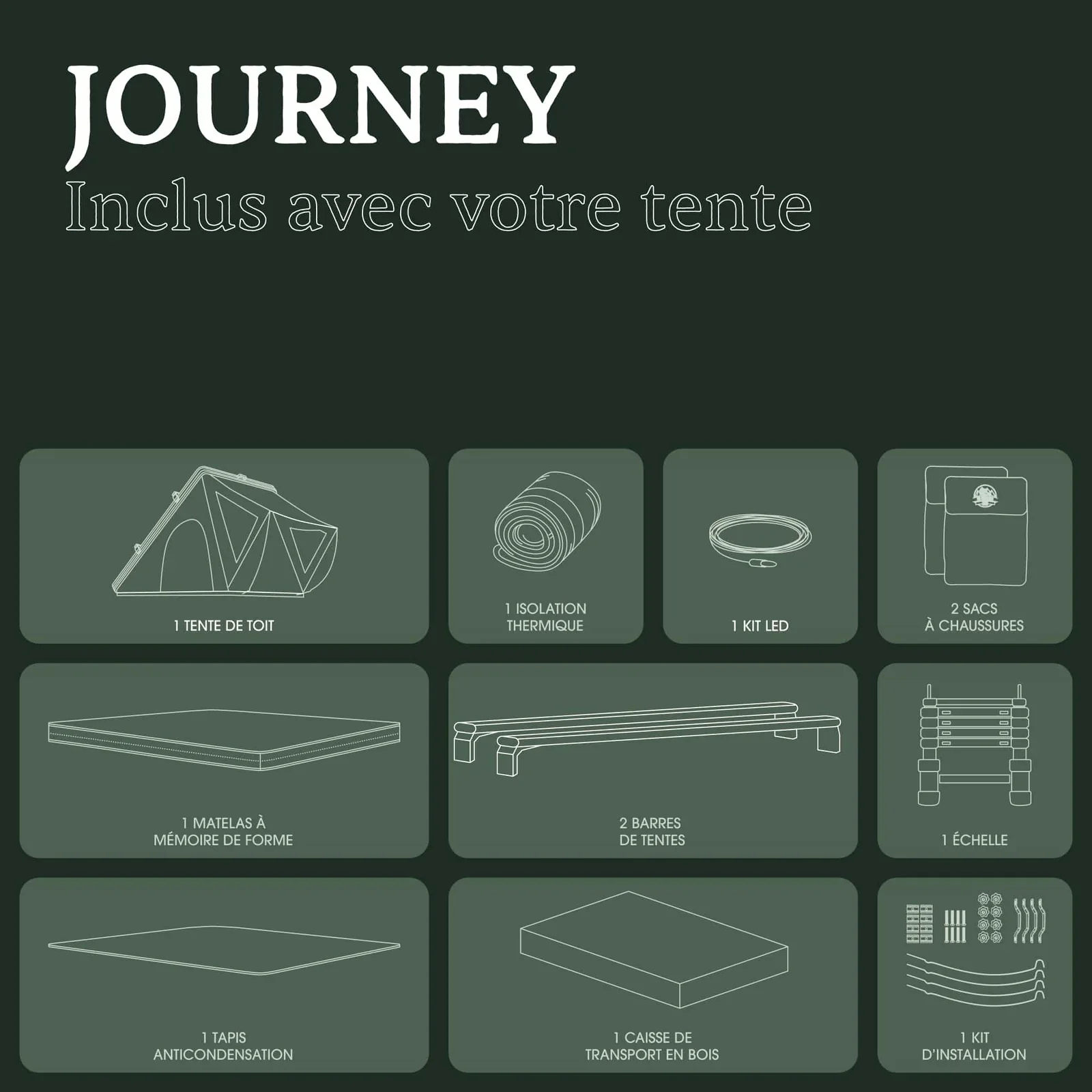 Tente de Toit Rigide JOURNEY - 2 Places Ultra Légère & Compacte - Image 3